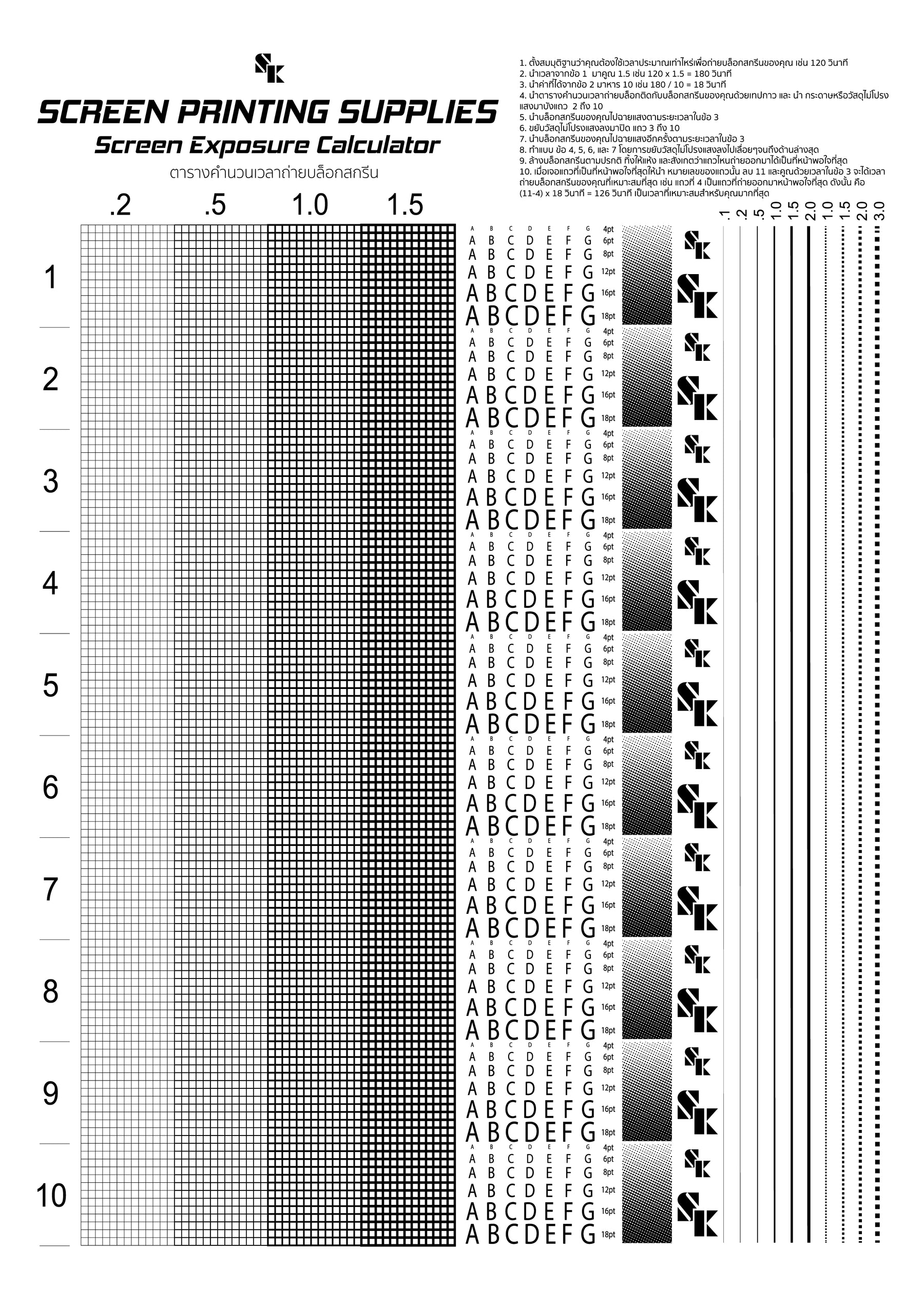 ตารางคำนวนระยะเวลาถ่ายบล็อกสกรีน Screen Exposure Calculator